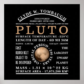 Affiche Astronomie détaillée Pluto Planète naine