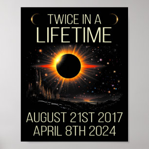 Affiche Astronomie Éclipse Solaire Deux Fois Au Cours De L