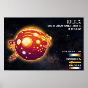 Affiche Astronomie Étoile Bételgeuse Science de l'espace C
