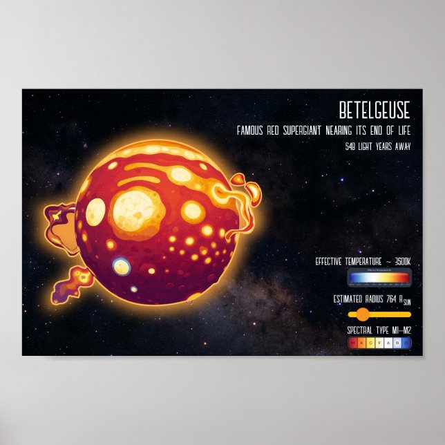 Affiche Astronomie Étoile Bételgeuse Science de l'espace C (Devant)