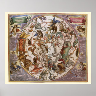 Affiche Astronomie vintage, constellations du ciel du sud