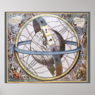 Affiche Astronomie Vintage, Planisphère Céleste Zodiaque