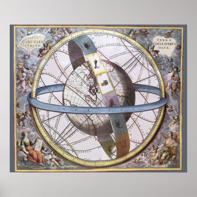 Affiche Astronomie Vintage, Planisphère Céleste Zodiaque (Devant)