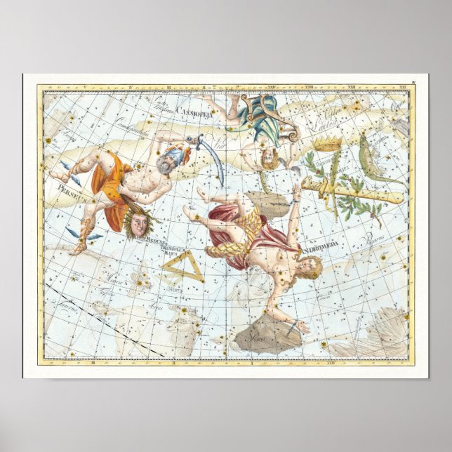 Affiche Atlas céleste vintage des constellations (Devant)