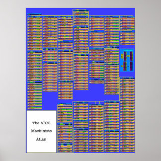 Affiche ATLAS, Machinistes ARM