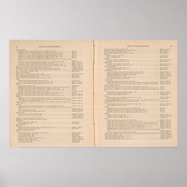 Affiche Atlas statistique 1900 8 (Devant)