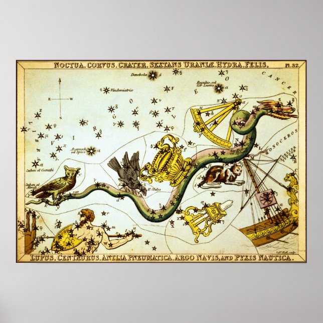 Affiche Atlas vintage de constellation (Devant)