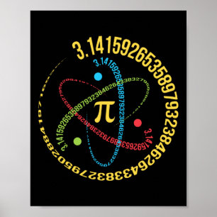 Affiche Atom Pi Math Science Cadeaux De Souches 3,14 Pi Da