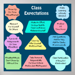 Affiche Attentes de classe
