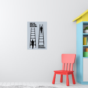 Affiche Attentes et expériences Motivation de l'échelle