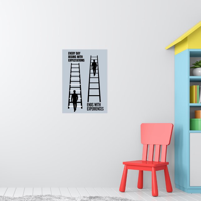 Affiche Attentes et expériences Motivation de l'échelle (Pépinière 1)