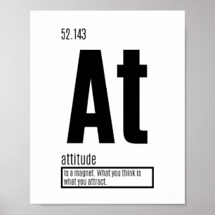 Affiche Attitude - Éléments fondamentaux du succès