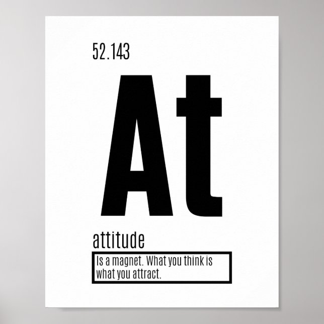 Affiche Attitude - Éléments fondamentaux du succès (Devant)