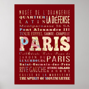 Affiche Attractions & Lieux célèbres de Paris.