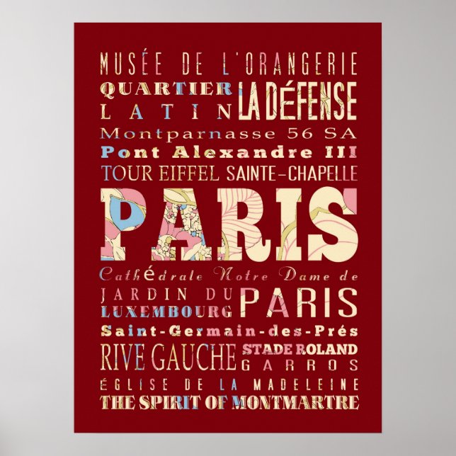 Affiche Attractions & Lieux célèbres de Paris. (Devant)