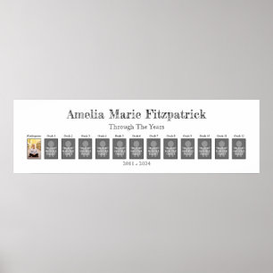 Affiche Au Cours Des Années Modèles photo De 12E Année