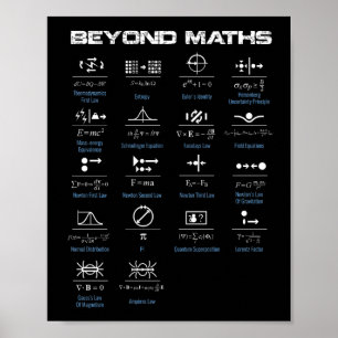 Affiche Au-delà de l'affiche des mathématiques