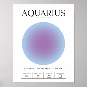 Affiche Aura Bleu du Verseau