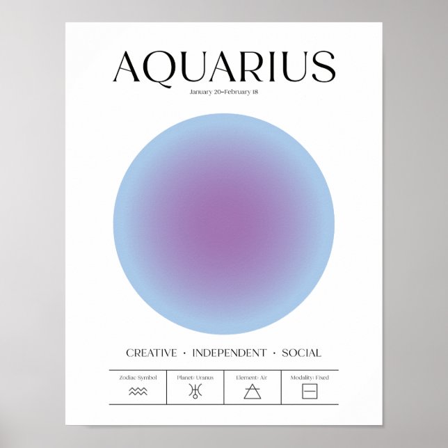 Affiche Aura Bleu du Verseau (Devant)