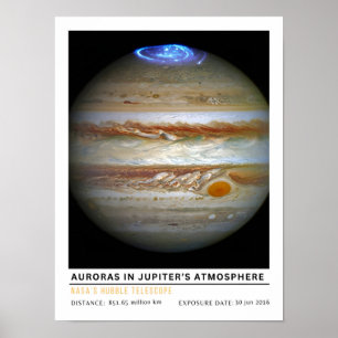 Affiche Aurores dans l'atmosphère de Jupiter