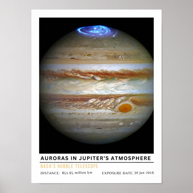 Affiche Aurores dans l'atmosphère de Jupiter (Devant)