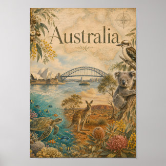 Affiche Australie pour les amoureux de l'Australie