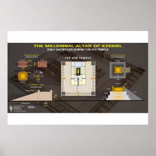 Affiche Autel millénaire d'Ezéchiel-1