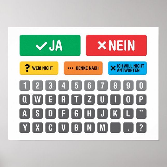 Affiche Autisme allemand AAC PECS Pointing Communication 0 (Devant)