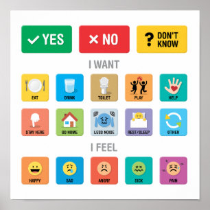 Affiche Autisme anglais AAC PECS Pointing Communication 02