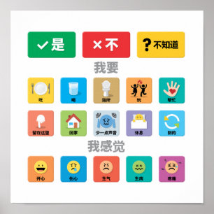 Affiche Autisme chinois AAC PECS Pointing Communication 02