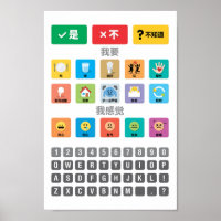 Autisme chinois AAC PECS Pointing Communication 03