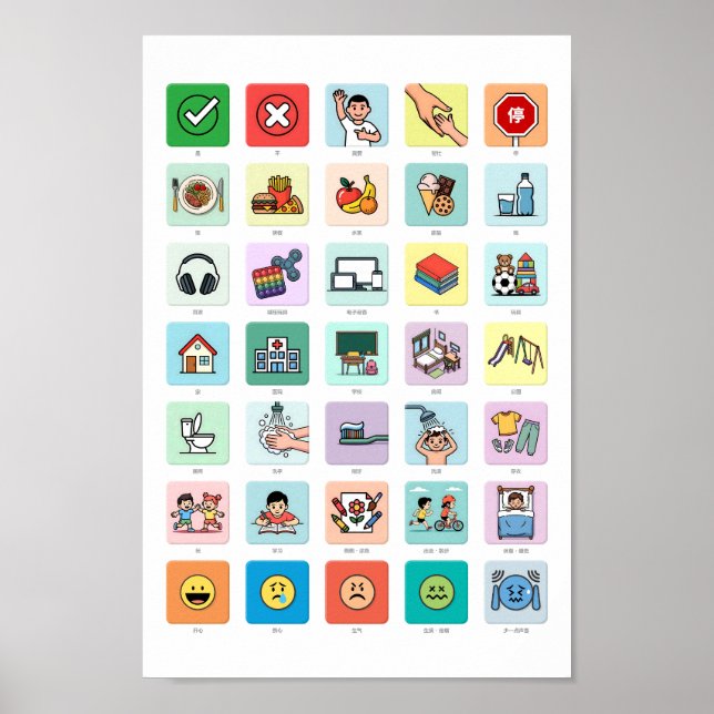 Affiche Autisme chinois AAC PECS Pointing Communication 04 (Devant)
