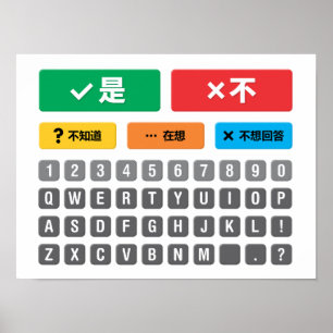 Affiche Autisme chinois AAC PECS Pointing Communication 05