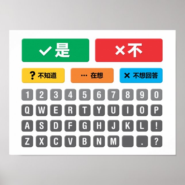 Affiche Autisme chinois AAC PECS Pointing Communication 05 (Devant)