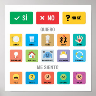Affiche Autisme espagnol AAC PECS Pointing Communication 0