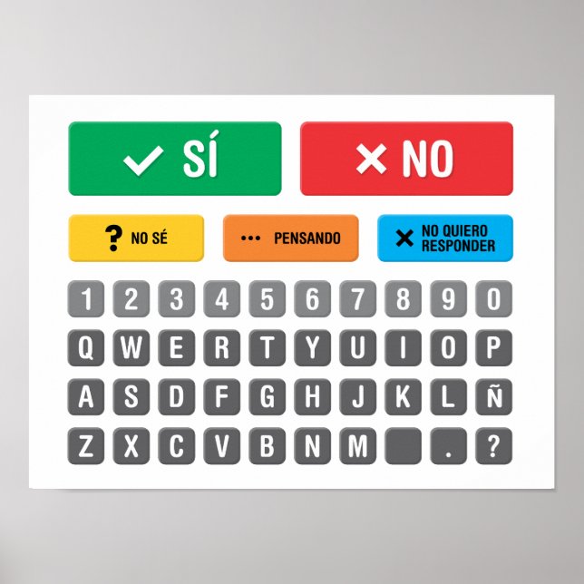 Affiche Autisme espagnol AAC PECS Pointing Communication 0 (Devant)