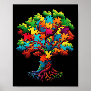 Affiche Autisme Femmes Hommes Adultes Enfants Sensibilisat