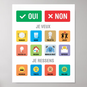 Affiche Autisme français AAC PECS Point Communication 01