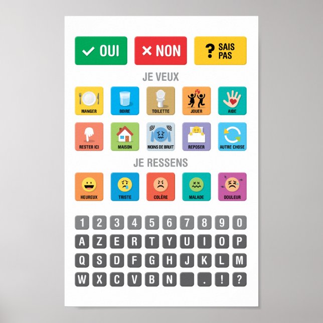 Affiche Autisme français AAC PECS Point Communication 03 (Devant)