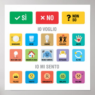 Affiche Autisme italien AAC PECS Pointing Communication 02