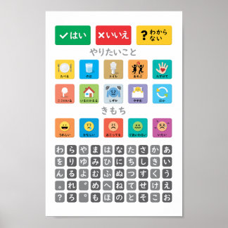 Affiche Autisme japonais AAC PECS Pointing Communication 0