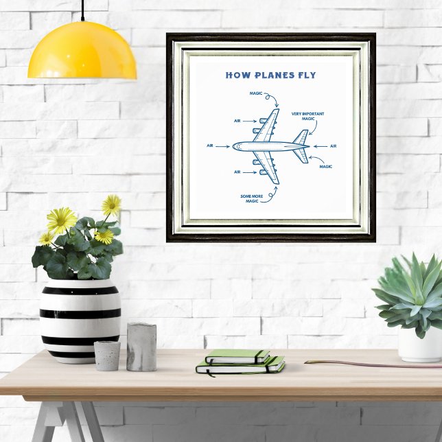 Affiche Avion Drôle Comment les avions volent Équipage de  (Créateur téléchargé)