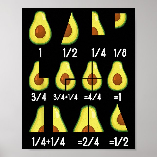 Affiche Avocado Fraction Math Teachers Back To School Educ (Devant)