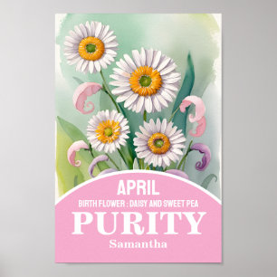 Affiche Avril Mois de naissance Fleur Christian Mur Art