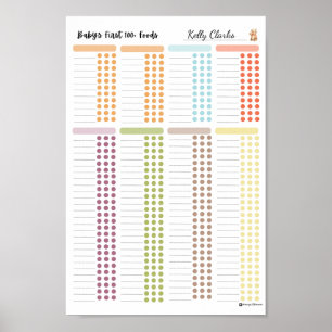 Affiche Baby First 100 foods - votre propre journal alimen
