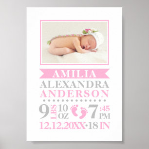 Affiche Baby Girl Birth Stats Record Keepsaké Nursery