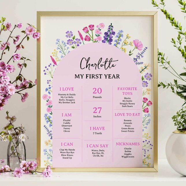 Affiche Baby Milestone Board Fleurs sauvages Fille 1er ann (Baby Milestone Board Wildflowers Girl 1st Birthday Poster)