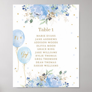 Affiche Baby shower Chic Blue Floral Balloons