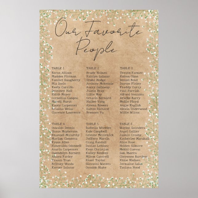 Affiche  Baby's Breath Floral Rustic Wedding Seating Chart (Devant)