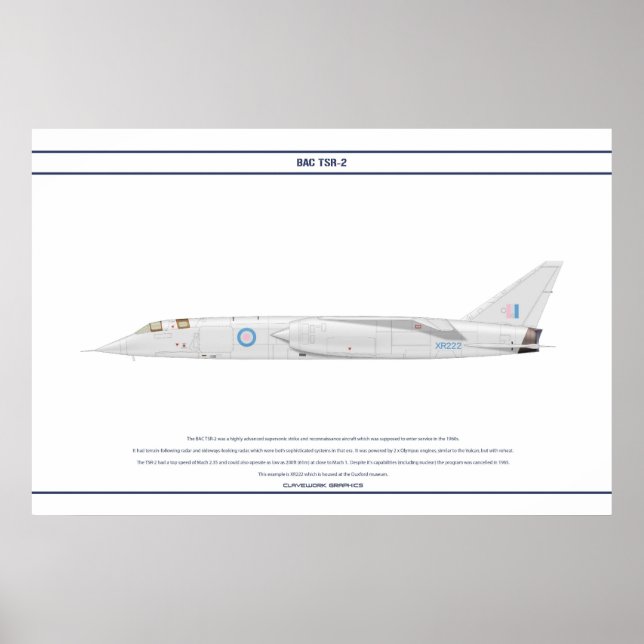 AFFICHE BAC TSR-2 XR222 (Devant)